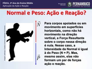 FÍSICA, 1º Ano do Ensino Médio
Aplicação da Ação e Reação
Para corpos apoiados ou em
movimento em superfícies
horizontais, como não há
movimento na direção
vertical, a Força Resultante
sobre o corpo nessa direção
é nula. Nesse caso, a
Intensidade da Normal é igual
à do Peso (N = P). Mas,
mesmo assim, elas não
formam um par de forças
ação e reação.
Normal e Peso: Ação e Reação?
N

P

Imagem:
sefcmpa
/
Creative
Commons
Attribution
2.0
Generic
 