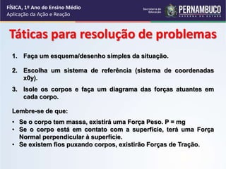 FÍSICA, 1º Ano do Ensino Médio
Aplicação da Ação e Reação
Táticas para resolução de problemas
1. Faça um esquema/desenho simples da situação.
3. Isole os corpos e faça um diagrama das forças atuantes em
cada corpo.
Lembre-se de que:
• Se o corpo tem massa, existirá uma Força Peso. P = mg
• Se o corpo está em contato com a superfície, terá uma Força
Normal perpendicular à superfície.
• Se existem fios puxando corpos, existirão Forças de Tração.
2. Escolha um sistema de referência (sistema de coordenadas
x0y).
 