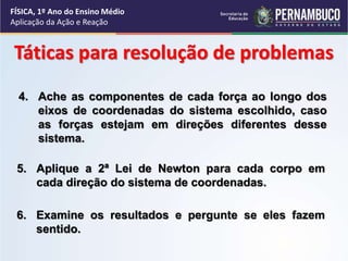 FÍSICA, 1º Ano do Ensino Médio
Aplicação da Ação e Reação
Táticas para resolução de problemas
4. Ache as componentes de cada força ao longo dos
eixos de coordenadas do sistema escolhido, caso
as forças estejam em direções diferentes desse
sistema.
6. Examine os resultados e pergunte se eles fazem
sentido.
5. Aplique a 2ª Lei de Newton para cada corpo em
cada direção do sistema de coordenadas.
 