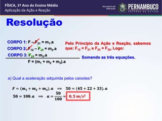FÍSICA, 1º Ano do Ensino Médio
Aplicação da Ação e Reação
Resolução
CORPO 1: F – F21 = m1.a
CORPO 2: F12 – F32 = m2.a
CORPO 3: F23 = m3.a
Somando as três equações.
Pelo Princípio da Ação e Reação, sabemos
que: F12 = F21 e F23 = F32, Logo:
F = (m1 + m2 + m3).a
a) Qual a aceleração adquirida pelos caixotes?
𝑭 = (𝒎𝟏 + 𝒎𝟐 + 𝒎𝟑). 𝒂 ⟹ 𝟓𝟎 = (𝟒𝟓 + 𝟐𝟐 + 𝟑𝟑). 𝒂
𝟓𝟎 = 𝟏𝟎𝟎. 𝒂 ⟹ 𝒂 =
𝟓𝟎
𝟏𝟎𝟎
= 𝟎, 𝟓 𝒎/𝒔𝟐
 