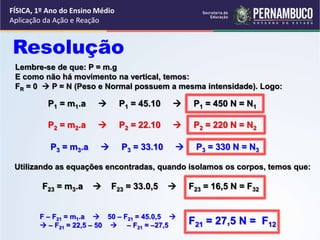 FÍSICA, 1º Ano do Ensino Médio
Aplicação da Ação e Reação
Resolução
F23 = m3.a  F23 = 33.0,5  F23 = 16,5 N = F32
Utilizando as equações encontradas, quando isolamos os corpos, temos que:
F21 = 27,5 N = F12
F – F21 = m1.a  50 – F21 = 45.0,5 
 – F21 = 22,5 – 50  – F21 = –27,5
Lembre-se de que: P = m.g
E como não há movimento na vertical, temos:
FR = 0  P = N (Peso e Normal possuem a mesma intensidade). Logo:
P1 = m1.a  P1 = 45.10  P1 = 450 N = N1
P2 = m2.a  P2 = 22.10  P2 = 220 N = N2
P3 = m3.a  P3 = 33.10  P3 = 330 N = N3
 