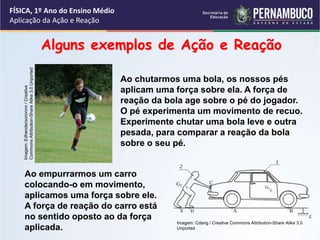 FÍSICA, 1º Ano do Ensino Médio
Aplicação da Ação e Reação
Ao empurrarmos um carro
colocando-o em movimento,
aplicamos uma força sobre ele.
A força de reação do carro está
no sentido oposto ao da força
aplicada.
Ao chutarmos uma bola, os nossos pés
aplicam uma força sobre ela. A força de
reação da bola age sobre o pé do jogador.
O pé experimenta um movimento de recuo.
Experimente chutar uma bola leve e outra
pesada, para comparar a reação da bola
sobre o seu pé.
Alguns exemplos de Ação e Reação
Imagem:
Edhendersonnnnn
/
Creative
Commons
Attribution-Share
Alike
3.0
Unported
Imagem: Cdang / Creative Commons Attribution-Share Alike 3.0
Unported
 