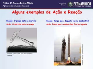 FÍSICA, 1º Ano do Ensino Médio
Aplicação da Ação e Reação
Alguns exemplos de Ação e Reação
Reação: O prego bate no martelo
Ação: O martelo bate no prego
Imagem: Frabel / GNU Free Documentation
License
Imagem:
Bricktop
/
Domínio
Público
Reação: Força que o foguete faz no combustível
Ação: Força que o combustível faz no foguete
 