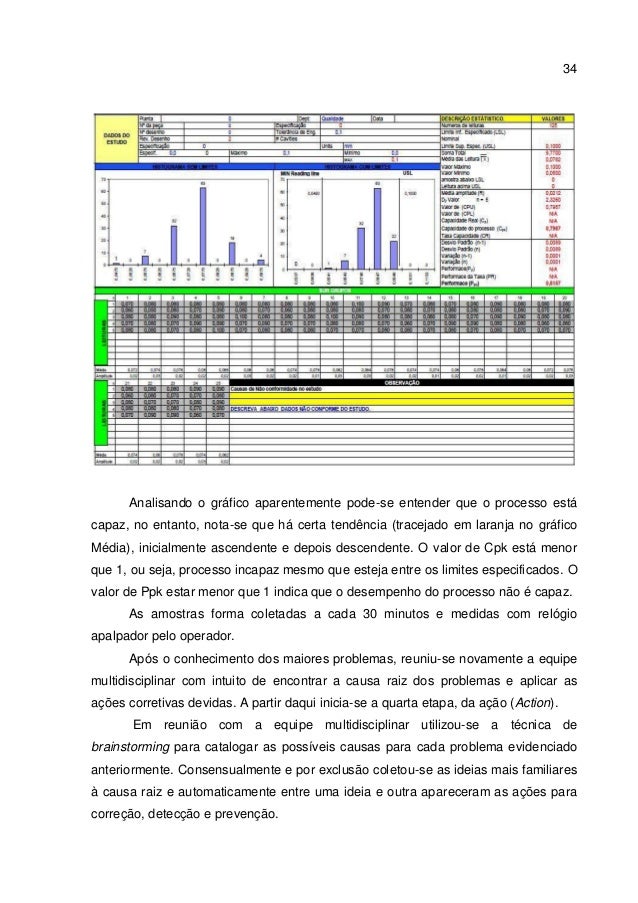 Aplicação das ferramentas PDCA e FMEA na mitigação da 