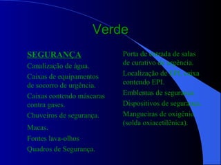 VerdeVerde
SEGURANÇA
Canalização de água.
Caixas de equipamentos
de socorro de urgência.
Caixas contendo máscaras
contra gases.
Chuveiros de segurança.
Macas.
Fontes lava-olhos
Quadros de Segurança.
Porta de entrada de salas
de curativo de urgência.
Localização de EPI, caixa
contendo EPI.
Emblemas de segurança.
Dispositivos de segurança.
Mangueiras de oxigênio
(solda oxiacetilênica).
 