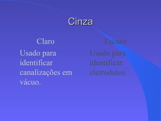 CinzaCinza
Claro
Usado para
identificar
canalizações em
vácuo.
Escuro
Usado para
identificar
eletrodutos.
 