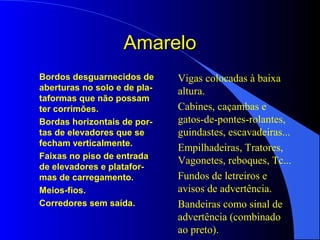 AmareloAmarelo
Bordos desguarnecidos de
aberturas no solo e de pla-
taformas que não possam
ter corrimões.
Bordas horizontais de por-
tas de elevadores que se
fecham verticalmente.
Faixas no piso de entrada
de elevadores e platafor-
mas de carregamento.
Meios-fios.
Corredores sem saída.
Vigas colocadas à baixa
altura.
Cabines, caçambas e
gatos-de-pontes-rolantes,
guindastes, escavadeiras...
Empilhadeiras, Tratores,
Vagonetes, reboques, Tc...
Fundos de letreiros e
avisos de advertência.
Bandeiras como sinal de
advertência (combinado
ao preto).
 