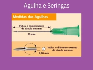 Agulha e Seringas
 