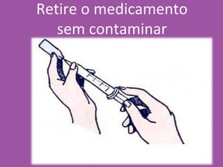 Retire o medicamento
sem contaminar
 