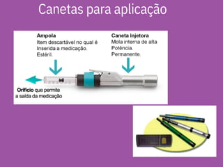 Canetas para aplicação
 