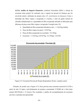- 89 -
4.2.2.6. Análise de Impacto Financeiro: conforme Neuscheler (2001) o cálculo da
economia deste projeto foi realizado com o suporte do pessoal de finanças que foi
envolvido desde a definição do projeto (dica 10: envolvimento de finanças). Como a
densidade das fibras virgem e recuperada é a mesma, o valor do ganho mensal foi
efetuado multiplicando-se a quantidade de fibra recuperada utilizada na fabricação pela
diferença de preço entre fibra virgem e recuperada. Exemplo (mês 19):
• Quantidade de fibra recuperada utilizada no mês = 1.134,8 kg (média)
• Preço da fibra virgem (ou pura) = $ 9,97/kg.
• Preço da fibra recuperada (ou reciclada) = $ 2,70/kg.
• Economia = 1.134,8 kg x ($ 9,97/kg - $ 2,70/kg) = $ 8.250.
Figura 4.13: Economia Prevista do Projeto Respiradores (Fonte: o próprio autor)
Portanto, de acordo com a Figura 4.13, ficou prevista uma economia mensal de $ 8.250 a
partir do mês 19 (após o pré-fechamento do projeto), acumulando $ 99.000 até o final deste
projeto ($8.250/mês x 12 meses). Nos resultados, o gráfico do acompanhamento da economia
prevista e realizada será apresentado.
Economia Acumulada: Previsão ($)
0,000
10,000
20,000
30,000
40,000
50,000
60,000
70,000
80,000
90,000
100,000
110,000
Mês13
Mês14
Mês15
Mês16
Mês17
Mês18
Mês19
Mês20
Mês21
Mês22
Mês23
Mês24
Mês25
Mês26
Mês27
Mês28
Mês29
Mês30
Previsão Acumulada ($)
 