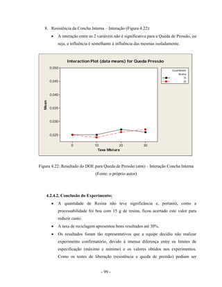 - 99 -
8. Resistência da Concha Interna – Interação (Figura 4.22):
• A interação entre as 2 variáveis não é significativa para a Queda de Pressão, ou
seja, a influência é semelhante à influência das mesmas isoladamente.
Figura 4.22: Resultado do DOE para Queda de Pressão (atm) – Interação Concha Interna
(Fonte: o próprio autor)
4.2.4.2. Conclusão do Experimento:
• A quantidade de Resina não teve significância e, portanto, como a
processabilidade foi boa com 15 g de resina, ficou acertado este valor para
reduzir custo.
• A taxa de reciclagem apresentou bons resultados até 30%.
• Os resultados foram tão representativos que a equipe decidiu não realizar
experimento confirmatório, devido à imensa diferença entre os limites de
especificação (máximo e mínimo) e os valores obtidos nos experimentos.
Como os testes de liberação (resistência e queda de pressão) podiam ser
Taxa MisturaTaxa Mistura
Mean
3020100
0,050
0,045
0,040
0,035
0,030
0,025
Quantidade
Resina
15
25
Interaction Plot (data means) for Queda Pressão
 