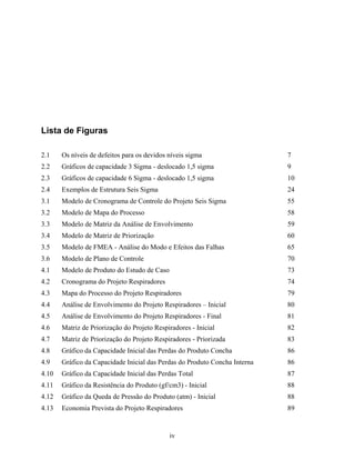 iv
Lista de Figuras
2.1 Os níveis de defeitos para os devidos níveis sigma 7
2.2 Gráficos de capacidade 3 Sigma - deslocado 1,5 sigma 9
2.3 Gráficos de capacidade 6 Sigma - deslocado 1,5 sigma 10
2.4 Exemplos de Estrutura Seis Sigma 24
3.1 Modelo de Cronograma de Controle do Projeto Seis Sigma 55
3.2 Modelo de Mapa do Processo 58
3.3 Modelo de Matriz da Análise de Envolvimento 59
3.4 Modelo de Matriz de Priorização 60
3.5 Modelo de FMEA - Análise do Modo e Efeitos das Falhas 65
3.6 Modelo de Plano de Controle 70
4.1 Modelo de Produto do Estudo de Caso 73
4.2 Cronograma do Projeto Respiradores 74
4.3 Mapa do Processo do Projeto Respiradores 79
4.4 Análise de Envolvimento do Projeto Respiradores – Inicial 80
4.5 Análise de Envolvimento do Projeto Respiradores - Final 81
4.6 Matriz de Priorização do Projeto Respiradores - Inicial 82
4.7 Matriz de Priorização do Projeto Respiradores - Priorizada 83
4.8 Gráfico da Capacidade Inicial das Perdas do Produto Concha 86
4.9 Gráfico da Capacidade Inicial das Perdas do Produto Concha Interna 86
4.10 Gráfico da Capacidade Inicial das Perdas Total 87
4.11 Gráfico da Resistência do Produto (gf/cm3) - Inicial 88
4.12 Gráfico da Queda de Pressão do Produto (atm) - Inicial 88
4.13 Economia Prevista do Projeto Respiradores 89
 