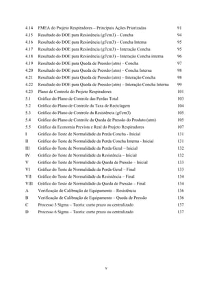 v
4.14 FMEA do Projeto Respiradores – Principais Ações Priorizadas 91
4.15 Resultado do DOE para Resistência (gf/cm3) – Concha 94
4.16 Resultado do DOE para Resistência (gf/cm3) – Concha Interna 95
4.17 Resultado do DOE para Resistência (gf/cm3) – Interação Concha 95
4.18 Resultado do DOE para Resistência (gf/cm3) – Interação Concha interna 96
4.19 Resultado do DOE para Queda de Pressão (atm) – Concha 97
4.20 Resultado do DOE para Queda de Pressão (atm) – Concha Interna 98
4.21 Resultado do DOE para Queda de Pressão (atm) – Interação Concha 98
4.22 Resultado do DOE para Queda de Pressão (atm) – Interação Concha Interna 99
4.23 Plano de Controle do Projeto Respiradores 101
5.1 Gráfico do Plano de Controle das Perdas Total 103
5.2 Gráfico do Plano de Controle da Taxa de Reciclagem 104
5.3 Gráfico do Plano de Controle da Resistência (gf/cm3) 105
5.4 Gráfico do Plano de Controle da Queda de Pressão do Produto (atm) 105
5.5 Gráfico da Economia Prevista e Real do Projeto Respiradores 107
I Gráfico do Teste de Normalidade da Perda Concha - Inicial 131
II Gráfico do Teste de Normalidade da Perda Concha Interna - Inicial 131
III Gráfico do Teste de Normalidade da Perda Geral – Inicial 132
IV Gráfico do Teste de Normalidade da Resistência – Inicial 132
V Gráfico do Teste de Normalidade da Queda de Pressão – Inicial 133
VI Gráfico do Teste de Normalidade da Perda Geral – Final 133
VII Gráfico do Teste de Normalidade da Resistência – Final 134
VIII Gráfico do Teste de Normalidade da Queda de Pressão – Final 134
A Verificação de Calibração de Equipamento – Resistência 136
B Verificação de Calibração de Equipamento – Queda de Pressão 136
C Processo 3 Sigma – Teoria: curto prazo ou centralizado 137
D Processo 6 Sigma – Teoria: curto prazo ou centralizado 137
 