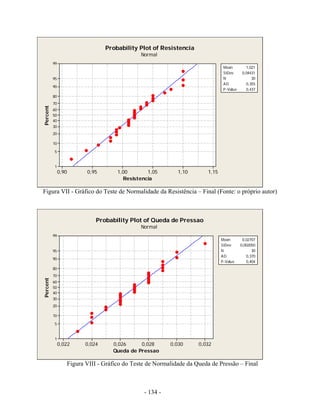 - 134 -
Figura VII - Gráfico do Teste de Normalidade da Resistência – Final (Fonte: o próprio autor)
Figura VIII - Gráfico do Teste de Normalidade da Queda de Pressão – Final
Resistencia
Percent
1,151,101,051,000,950,90
99
95
90
80
70
60
50
40
30
20
10
5
1
Mean
0,437
1,021
StDev 0,04431
N 30
AD 0,355
P-Value
Probability Plot of Resistencia
Normal
Queda de Pressao
Percent
0,0320,0300,0280,0260,0240,022
99
95
90
80
70
60
50
40
30
20
10
5
1
Mean
0,404
0,02707
StDev 0,002050
N 30
AD 0,370
P-Value
Probability Plot of Queda de Pressao
Normal
 