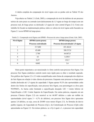 - 8 -
A tabela completa da comparação do nível sigma com as perdas está na Tabela VI dos
Anexos.
Veja abaixo na Tabela 2.1 (Goh, 2003), a comparação do nível de defeitos de um processo
teórico de curto prazo ou centrado (sem deslocamento de 1,5 sigma ao longo do tempo) com um
processo real, de longo prazo ou deslocado 1,5 sigma do valor central (Figura 2.1). Como este
trabalho foi focado na implementação prática, todos os valores de nível sigma serão baseados na
Figura 2.1 ou no DPMO de longo prazo.
Tabela 2.1: Comparação nível Sigma com DPMO - Processo de curto e longo prazo (Fonte: Goh, 2003)
Nível Sigma DPMO (curto prazo)
Processo centralizado
DPMO (longo prazo)
Processo descentralizado 1,5 sigma
1 317.400 691.462,0
2 45.600 308.537,0
3 2.700 66.807,0
4 63 6.209,7
5 0,57 232,7
6 0,002 3,4
Outro ponto importante a ser mencionado é o forte controle num processo Seis Sigma. Um
processo Seis Sigma estabelece controle muito mais rígido para se obter o resultado esperado.
Nos gráficos das Figuras 2.2 e 2.3 estão exemplificados outra forma de comparação dos objetivos
do Seis Sigma em relação à visão clássica de processos. Enquanto num processo no longo prazo
(média deslocada até 1,5 sigma) de capacidade 3 Sigma apenas 93,3% das oportunidades estão
dentro dos limites de especificação, num processo Seis Sigma, essa porcentagem se eleva para
99,99966%. As barras estão limitando a especificação desejada: LIE = Limite Inferior de
Especificação e LSE= Limite Superior de Especificação. Em outras palavras, enquanto em um
processo Clássico (Figura 2.2) era razoável se ter 66.807 defeitos a cada um milhão de
oportunidades (nível sigma 3 = 6,7% de defeitos), um processo Seis Sigma deve apresentar
apenas 3,4 defeitos, ou seja, cerca de 20.000 vezes menor (Figura 2.3). As fórmulas do desvio
padrão (sigma), da Capacidade do Processo (Cp) e da Centralização do Processo (Cpk) estão
apresentadas na Figura 2.2. Em termos práticos, se o Cp é igual a 1, o processo tem capacidade
 