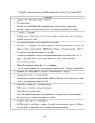 - 46 -
Tabela 2.8 - Considerações finais da Metodologia Seis Sigma (Fonte: Pande, 2001)
Seis Sigma
o Ligações com a ‘Base’ Pessoal e de Negócios.
o DNA da empresa.
o Parte das responsabilidades diárias especialmente de seus gerentes operacionais.
o Aplicação em processos administrativos e de serviços (grande potencial de ganho).
o Liderança na vanguarda.
o Paixão e crença no Seis Sigma como forma de mudança para garantir o sucesso contínuo,
sem falar na sobrevivência.
o Uma mensagem simples, mas consistentemente repetida.
o Definição: “O Seis Sigma é um sistema empresarial para alcançar e manter o sucesso com
foco no cliente, no Gerenciamento e Melhoria de Processo e o bom uso de fatos e dados”.
o Determinar uma meta ambiciosa que faça sentido.
o Diferente das campanhas de zero defeito possuem uma meta desafiadora, mas crível, 6
Sigma. Além disso, define-se um sistema de medição onde as metas devem ser
periodicamente revisadas.
o Adaptar ferramentas e grau de rigor às circunstâncias.
o Usar ferramentas/métodos que cheguem a resultados com maior facilidade e simplicidade.
o Prioridade em Gerenciamento de Processo com cruzamento de funções.
o Mudança exponencial e não incremental.
o Tanto pequenas mudanças quanto grandes mudanças são parte essencial da sobrevivência
e do sucesso das empresas do século XXI.
o Black Belts, Green Belts e Master Black Belts.
o Profissionais com muitas horas de treinamento.
o Porém, não basta apenas treinar.
o É necessário colocar em prática no dia-a-dia e isto está sendo feito através da cobrança,
das medições e de formas mais arrojadas de ensino.
o Atenção a todos os processos de negócios.
o Seis Sigma não só trabalha em processos de serviço ou transacionais, mas provavelmente
oferece grandes oportunidades nestes processos, além da manufatura.
 