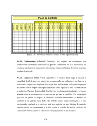 - 70 -
Figura 3.6 – Modelo de Plano de Controle (Fonte: o próprio autor)
3.4.5.2. Treinamentos (‘Hand-off Training’): diz respeito ao treinamento dos
colaboradores diretamente envolvidos no projeto. Geralmente, se há a necessidade de
constante reciclagem de treinamento, a freqüência e responsabilidade devem ser inseridas
no plano de controle.
3.4.5.3. Capacidade Final (‘Final Capability’): o objetivo desta etapa é analisar a
capacidade final do processo, depois de implementadas as melhorias, e verificar se a
performance do processo atingiu os alvos do projeto. Aqui se mede a eficiência do projeto
e o retorno deste. Compara-se a capacidade inicial com a capacidade final e identificam-se
as melhorias. O estudo da capacidade final deve ser constantemente atualizado e revisado,
servindo como acompanhamento do processo até que este se estabilize. É a partir daqui
que sairá os ganhos do projeto. A ferramenta utilizada normalmente é o Gráfico de
Controle: é um gráfico cujos dados são plotados numa ordem cronológica e a sua
interpretação concluirá se o processo está sob controle ou não. Limites de controle
estatitiscamente são determinados e a linha central é a média dos dados. Utilidade do
Gráfico de Controle: definir os limites das variações comuns de um processo:
Processo
Etapade
Processo
Varíavelde
Saída(Y)
Varíavelde
Entrada(x)
Especificação
(meta)
LinhadeBase
Mês13
Mês14
Mês15
Mês16
Mês17
Mês18
Mês19
Mês20
Mês21
Mês22
Mês23
Mês24
Mês25
Mês26
Mês27
Mês28
Mês29
Mês30
Técnicade
Medição
Responsável
FechadoPré-FechadoDurante Projeto
Plano de Controle
 