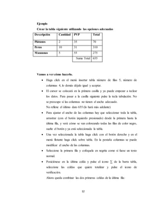 Ejemplo 
Crear la tabla siguiente utilizando las opciones adecuadas 
Descripción Cantidad 
PVP Total 
Plátanos 2 35 70 
Peras 10 31 310 
Manzanas 5 55 275 
Suma Total 655 
12 
Vamos a ver cómo hacerlo. 
 Haga click en el menú insertar tabla número de filas 5, número de 
columnas 4, lo demás déjalo igual y aceptar. 
 El cursor se colocará en la primera casilla y ya puede empezar a teclear 
los datos. Para pasar a la casilla siguiente pulse la tecla tabulación. No 
se preocupe si las columnas no tienen el ancho adecuado. 
No rellene el último dato 655 (lo hará más adelante) 
 Para ajustar el ancho de las columnas hay que seleccionar toda la tabla, 
arrastrar (con el botón izquierdo presionado) desde la primera hasta la 
última fila, y verá cómo se van coloreando todas las filas de color negro, 
suelte el botón y ya está seleccionada la tabla. 
 Una vez seleccionada la tabla haga click con el botón derecho y en el 
menú flotante haga click sobre tabla. En la pestaña columnas se puede 
modificar el ancho de las columnas. 
 Seleccione la primera fila y colóquela en negrita como si fuese un texto 
normal. 
 Posiciónese en la última celda y pulse el icono Σ de la barra tabla, 
seleccione las celdas que quiere totalizar y pulse el icono de 
verificación. 
Ahora queda combinar las dos primeras celdas de la última fila: 
 