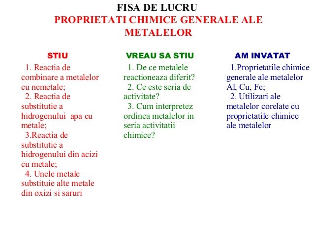 Aplicareametodei