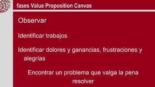fases Value Proposition Canvas
Resumen: vValidar
Hipótesis de cliente
Hipótesis de valor
Ajustar modelo de negocio
prototi...