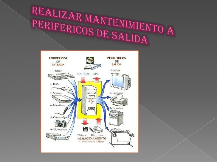 Aplicar mantenimiento preventivo al hardware conforme a las