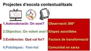 Projectes d’escola contextualitzats
1.Autovaloració: On som?
2.Objectius: On volem anar?
3.Evidències: Què cal fer?
4.Pràctiques: Fem-ho!
Observació 360º
Etapes assolibles
Factors de transformació
Comunitat en xarxa
 