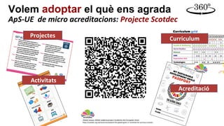 Volem adoptar el què ens agrada
ApS-UE de micro acreditacions: Projecte Scotdec
Global issues, Global subjects project funded by the European Union.
https://scotdec.org.uk/resources/explore-the-global-goals-17-activities-for-primary-schools/
Projectes Curriculum
Activitats
Acreditació
 