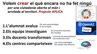 Volem crear el què encara no ha fet ningú
per una ciutadania oberta al món i
arrelada al territori. Projecte APLICA
1.L’alumnat avalua
Els seus aprenentatges
El seu progrés
2.Els equips investiguen Els processos educatius
Els resultats
3.Els docents transformen Les eines de personalització
Les evidències d’èxit
4.Els centres comparteixen Les noves estratègies
Els models més eficients
 