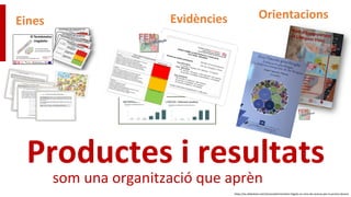 Productes i resultats
https://es.slideshare.net/nlorenzo/termmetre-lingstic-un-eina-de-recerca-per-la-prctica-docent
Eines Evidències
som una organització que aprèn
Orientacions
 