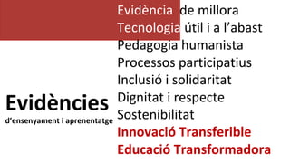 Evidències
d’ensenyament i aprenentatge
Evidència de millora
Tecnologia útil i a l’abast
Pedagogia humanista
Processos participatius
Inclusió i solidaritat
Dignitat i respecte
Sostenibilitat
Innovació Transferible
Educació Transformadora
 