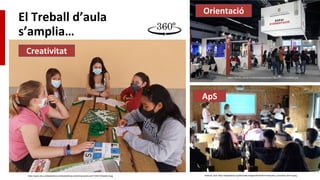 El Treball d’aula
s’amplia…
València, ApS: https://staperpetua.org/linformatiu/images/stories/637/residuzero_comunitari_9371a.jpeg
ApS
https://diarifp.cat/wp-content/uploads/sites/34/2023/01/orientacio.jpg
Orientació
https://agora.xtec.cat/iesantanna-premiadedalt/wp-content/uploads/usu517/2021/05/petita-6.jpg
Creativitat
 