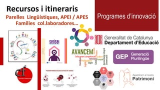 Recursos i itineraris
Parelles Lingüístiques, APEI / APES
Famílies col.laboradores…
 