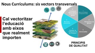 Nous Currículums: sis vectors transversals
PRINCIPIS
DE QUALITAT
Cal vectoritzar
l’educació
amb eixos
que realment
importen
 