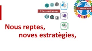2- Noves estratègies
Nous reptes,
noves estratègies,
1- Horitzó 2030
 