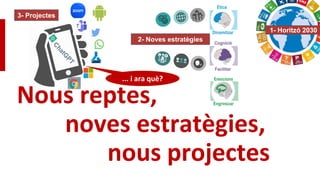 3- Projectes
Nous reptes,
noves estratègies,
nous projectes
1- Horitzó 2030
2- Noves estratègies
... i ara què?
 