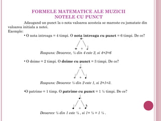 FORMELE MATEMATICE ALE MUZICII
                   NOTELE CU PUNCT
          Adaugand un punct la o nota valoarea acesteia se mareste cu jumatate din
valoarea initiala a notei.
Exemple:
          • O nota intreaga = 4 timpi. O nota intreaga cu punct = 6 timpi. De ce?



                  Raspuns: Deoarece, ½ din 4 este 2, si 4+2=6
 
         • O doime = 2 timpi. O doime cu punct = 3 timpi. De ce?




                  Raspuns: Deoarece ½ din 2 este 1, si 2+1=3.
 
         •O patrime = 1 timp. O patrime cu punct = 1 ½ timpi. De ce?




                  Deoarece ½ din 1 este ½ , si 1+ ½ = 1 ½ .
 