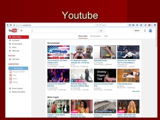 YoutubeYoutube
 