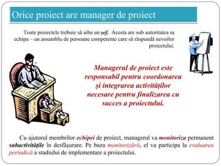 Orice proiect are manager de proiect
Toate proiectele trebuie să aiba un șef. Acesta are sub autoritatea sa
echipa – un an...