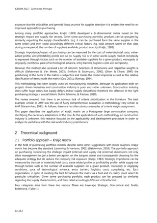 Aplication of Kraljic Matrix en industria de la construcción.pdf