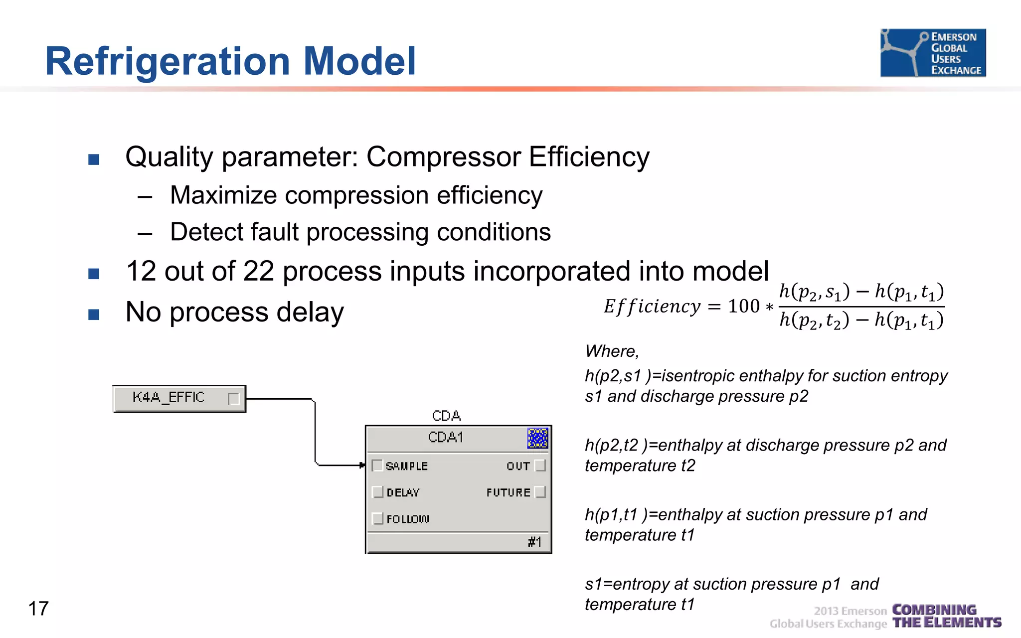 Refrigeration Model


Quality parameter: Compressor Efficiency
– Maximize compression efficiency
– Detect fault processing conditions




12 out of 22 process inputs incorporated into model
ℎ
𝐸𝑓𝑓𝑖𝑐𝑖𝑒𝑛𝑐𝑦 = 100 ∗
No process delay
ℎ

𝑝2 , 𝑠1 − ℎ 𝑝1 , 𝑡1
𝑝2 , 𝑡2 − ℎ 𝑝1 , 𝑡1

Where,
h(p2,s1 )=isentropic enthalpy for suction entropy
s1 and discharge pressure p2
h(p2,t2 )=enthalpy at discharge pressure p2 and
temperature t2
h(p1,t1 )=enthalpy at suction pressure p1 and
temperature t1

17

s1=entropy at suction pressure p1 and
temperature t1

 