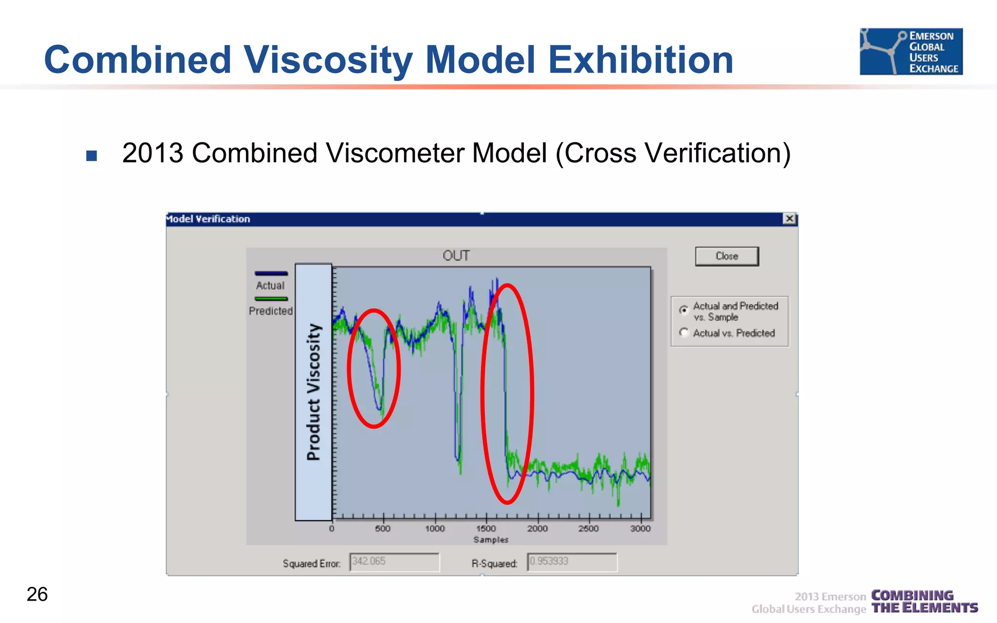 Combined Viscosity Model Exhibition


26

2013 Combined Viscometer Model (Cross Verification)

 