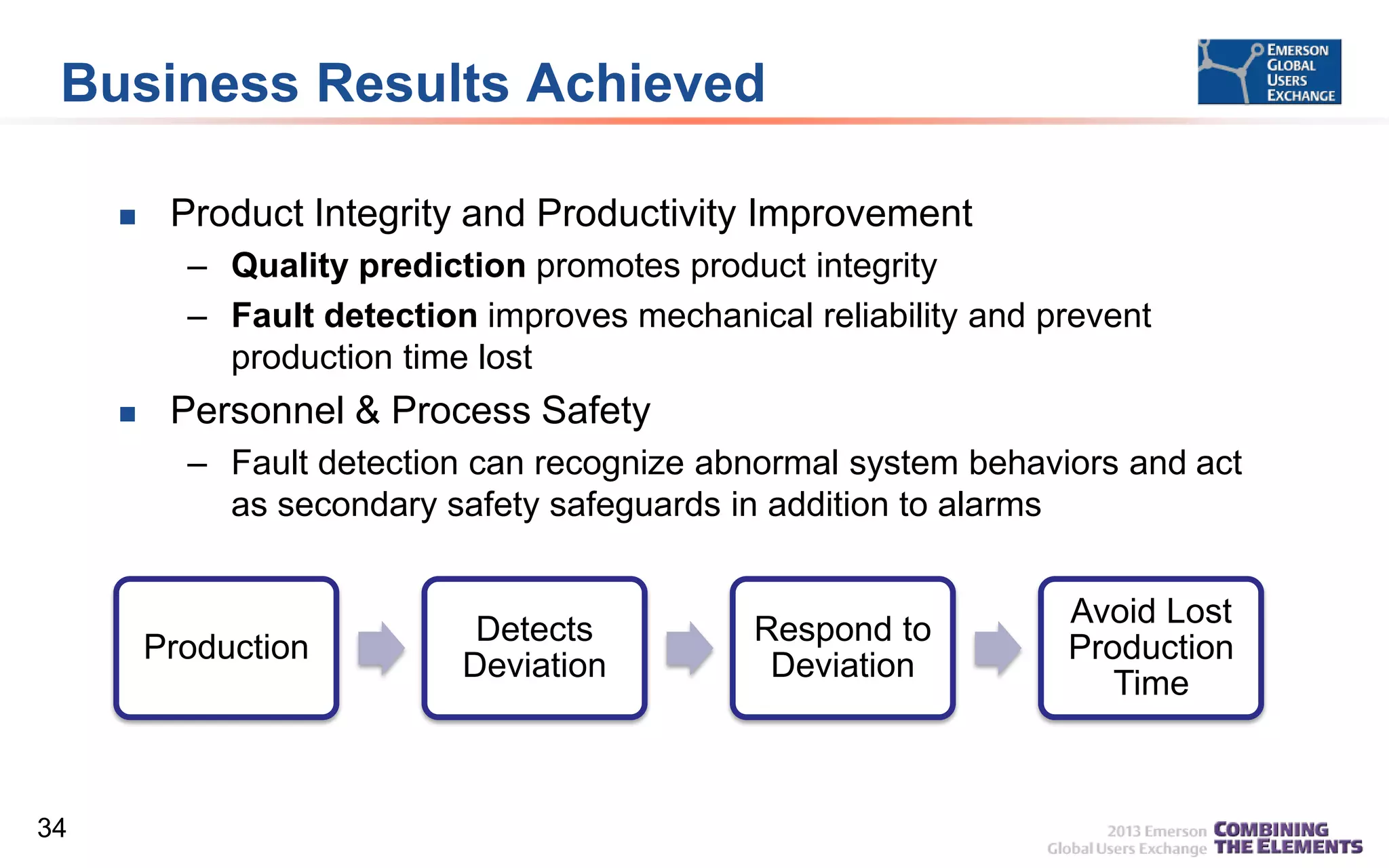 Business Results Achieved


Product Integrity and Productivity Improvement
– Quality prediction promotes product integrity
– Fault detection improves mechanical reliability and prevent
production time lost



Personnel & Process Safety
– Fault detection can recognize abnormal system behaviors and act
as secondary safety safeguards in addition to alarms

Production

34

Detects
Deviation

Respond to
Deviation

Avoid Lost
Production
Time

 