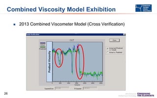 Combined Viscosity Model Exhibition


26

2013 Combined Viscometer Model (Cross Verification)

 