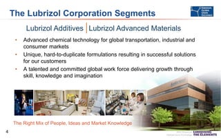 The Lubrizol Corporation Segments
Lubrizol Additives Lubrizol Advanced Materials
•
•
•

Advanced chemical technology for global transportation, industrial and
consumer markets
Unique, hard-to-duplicate formulations resulting in successful solutions
for our customers
A talented and committed global work force delivering growth through
skill, knowledge and imagination

The Right Mix of People, Ideas and Market Knowledge
4

 