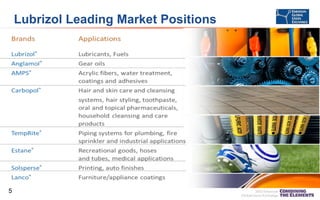 Lubrizol Leading Market Positions

5

 