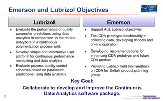 Emerson and Lubrizol Objectives
Lubrizol






6

Evaluate the performance of quality
parameter predictions using data
analytics in comparison to the on-line
analyzers in a continuous
polymerization process unit.
Develop simple and informative user
platform for continuous performance
monitoring and data analysis
Evaluate process quality control
schemes based on parameter
predictions using data analytics

Emerson


Support ALL Lubrizol objectives



Test CDA prototype functionality in
collecting data, developing models and
on-line operation



Developing recommendations for
enhancing CDA prototype and future
CDA product



Providing Lubrizol field trial feedback
on CDA for DeltaV product planning
group

Key Goal:
Collaborate to develop and improve the Continuous
Data Analytics software package.

 