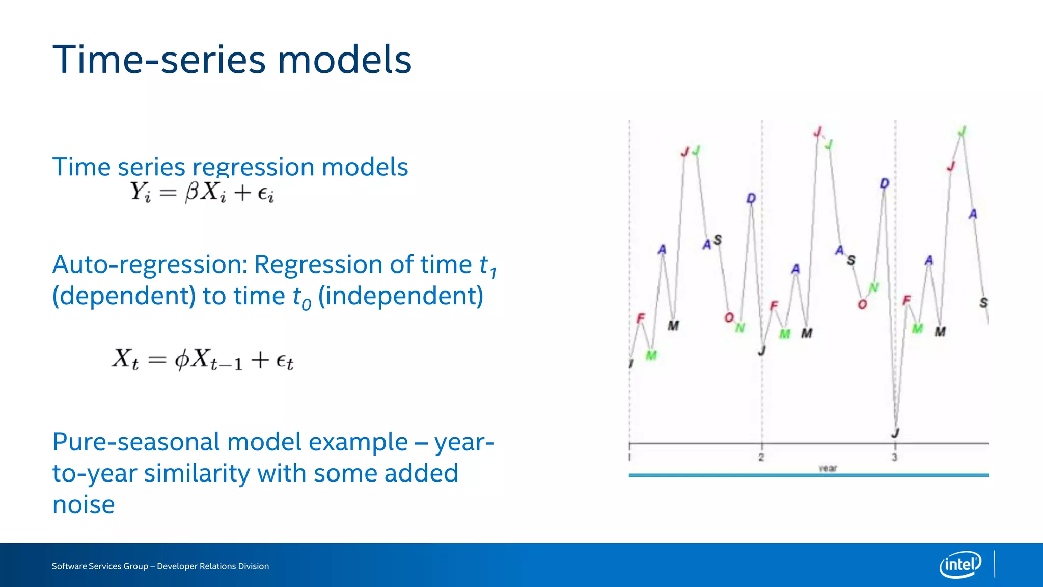 Software Services Group – Developer Relations Division
Time-series models
Time series regression models
Auto-regression: Regression of time t1
(dependent) to time t0 (independent)
Pure-seasonal model example – year-
to-year similarity with some added
noise
 