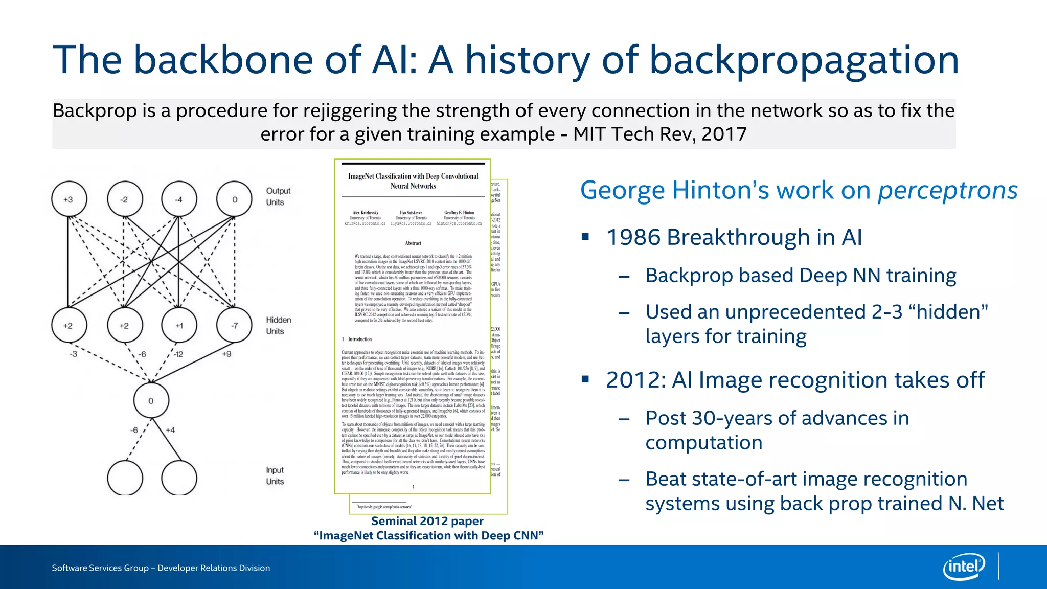 Software Services Group – Developer Relations Division
George Hinton’s work on perceptrons
 1986 Breakthrough in AI
– Backprop based Deep NN training
– Used an unprecedented 2-3 “hidden”
layers for training
 2012: AI Image recognition takes off
– Post 30-years of advances in
computation
– Beat state-of-art image recognition
systems using back prop trained N. Net
The backbone of AI: A history of backpropagation
Backprop is a procedure for rejiggering the strength of every connection in the network so as to fix the
error for a given training example - MIT Tech Rev, 2017
Seminal 2012 paper
“ImageNet Classification with Deep CNN”
 
