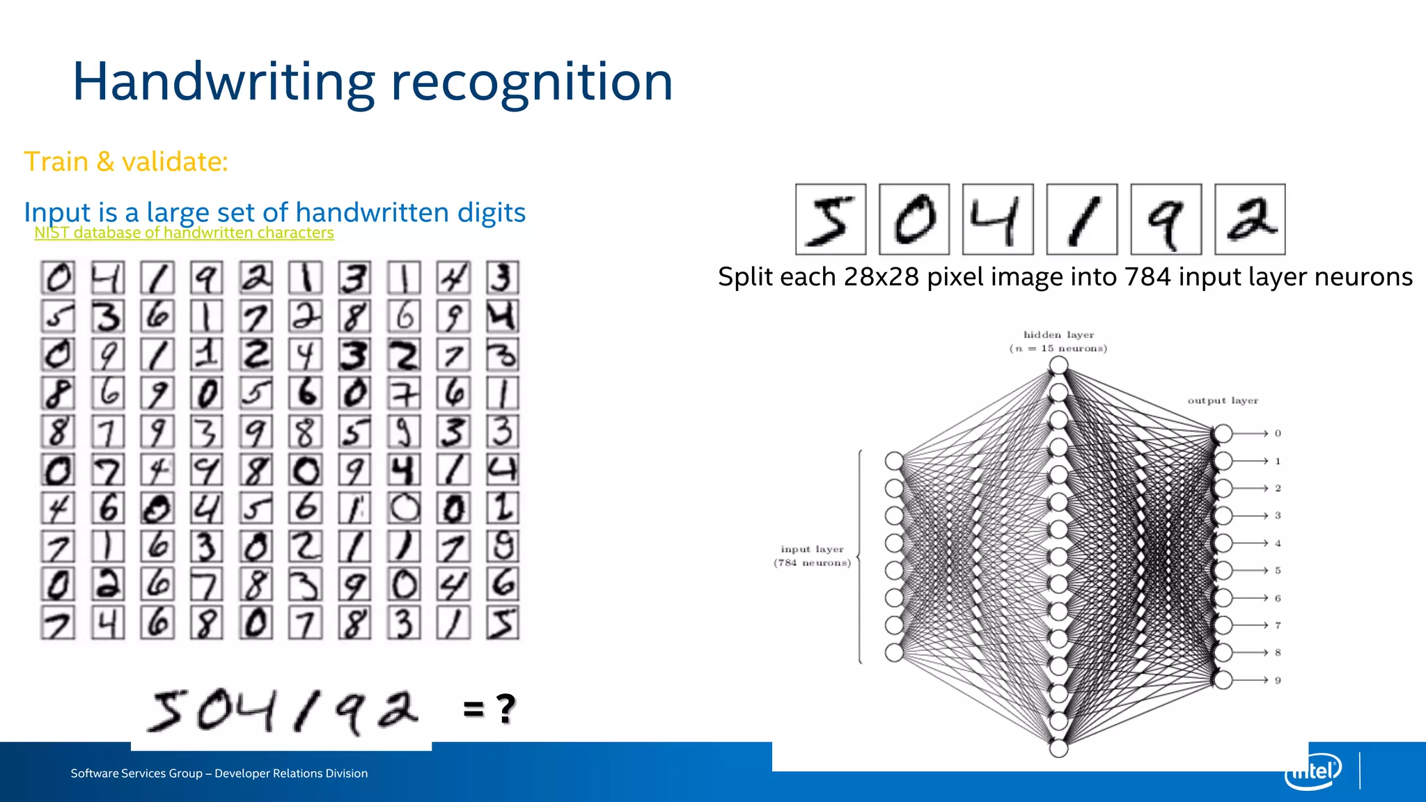 Software Services Group – Developer Relations Division
Train & validate:
Input is a large set of handwritten digits
Handwriting recognition
= ?
Split each 28x28 pixel image into 784 input layer neurons
NIST database of handwritten characters
 
